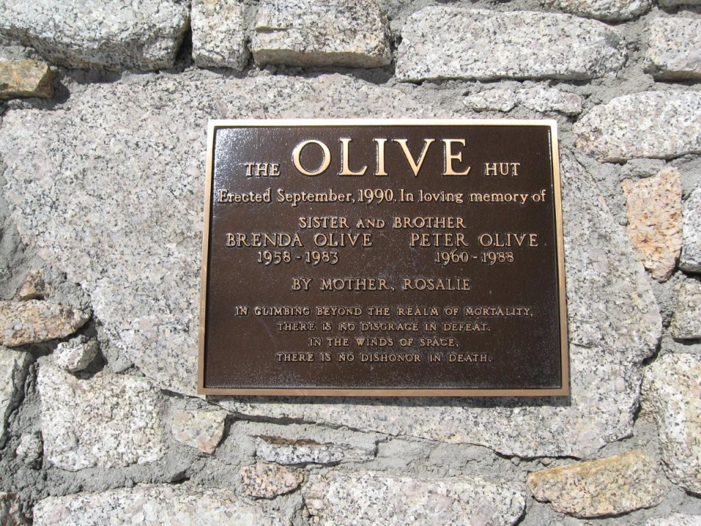 Olive Hut
